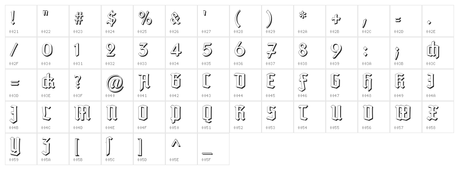 TypographerTextur Schatten Character Map