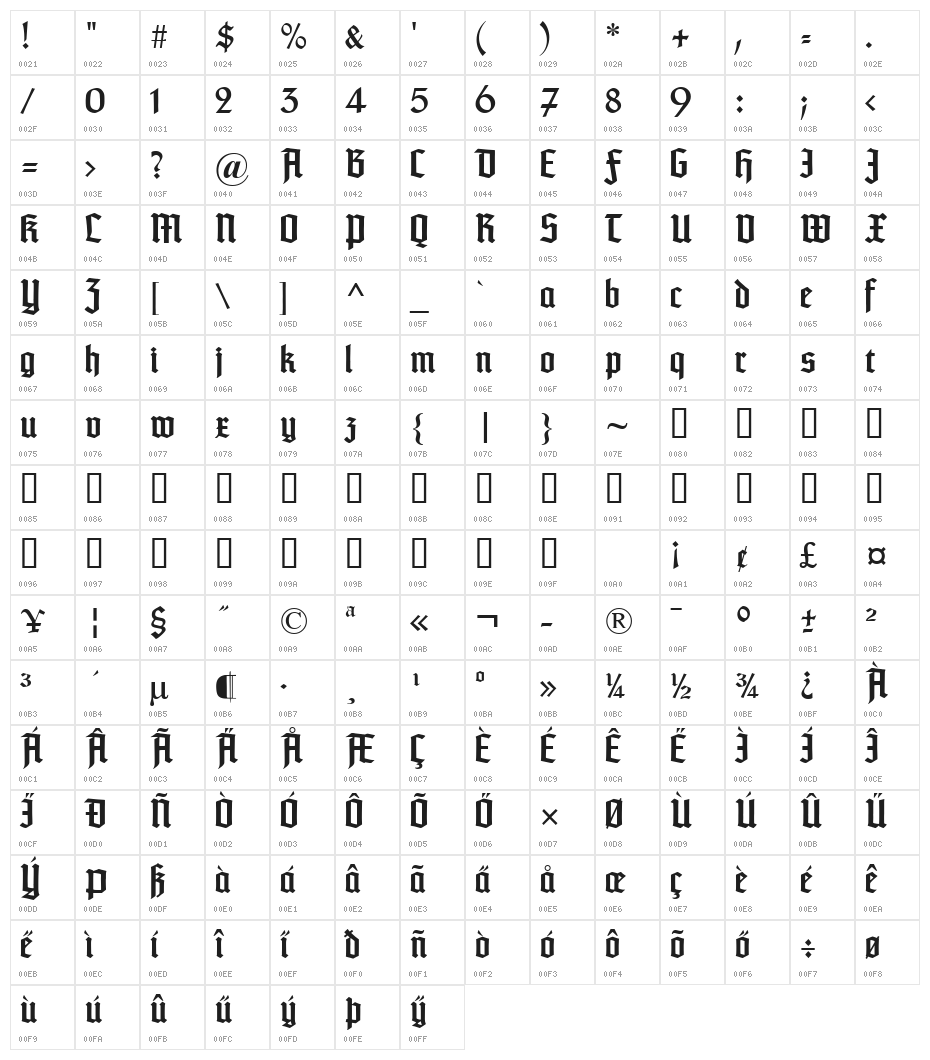 TypographerTextur UNZ1 Character Map