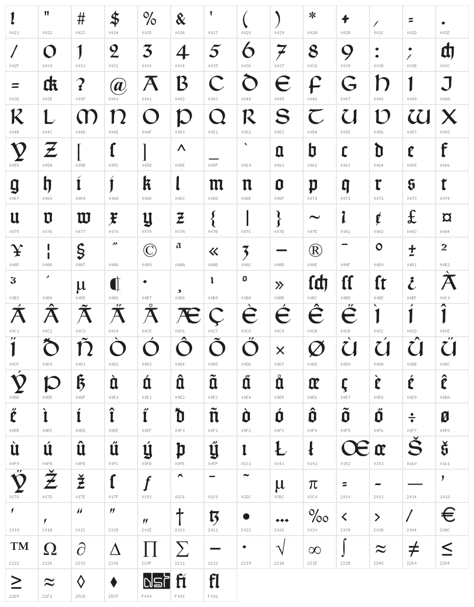 TypographerUncialgotisch Character Map