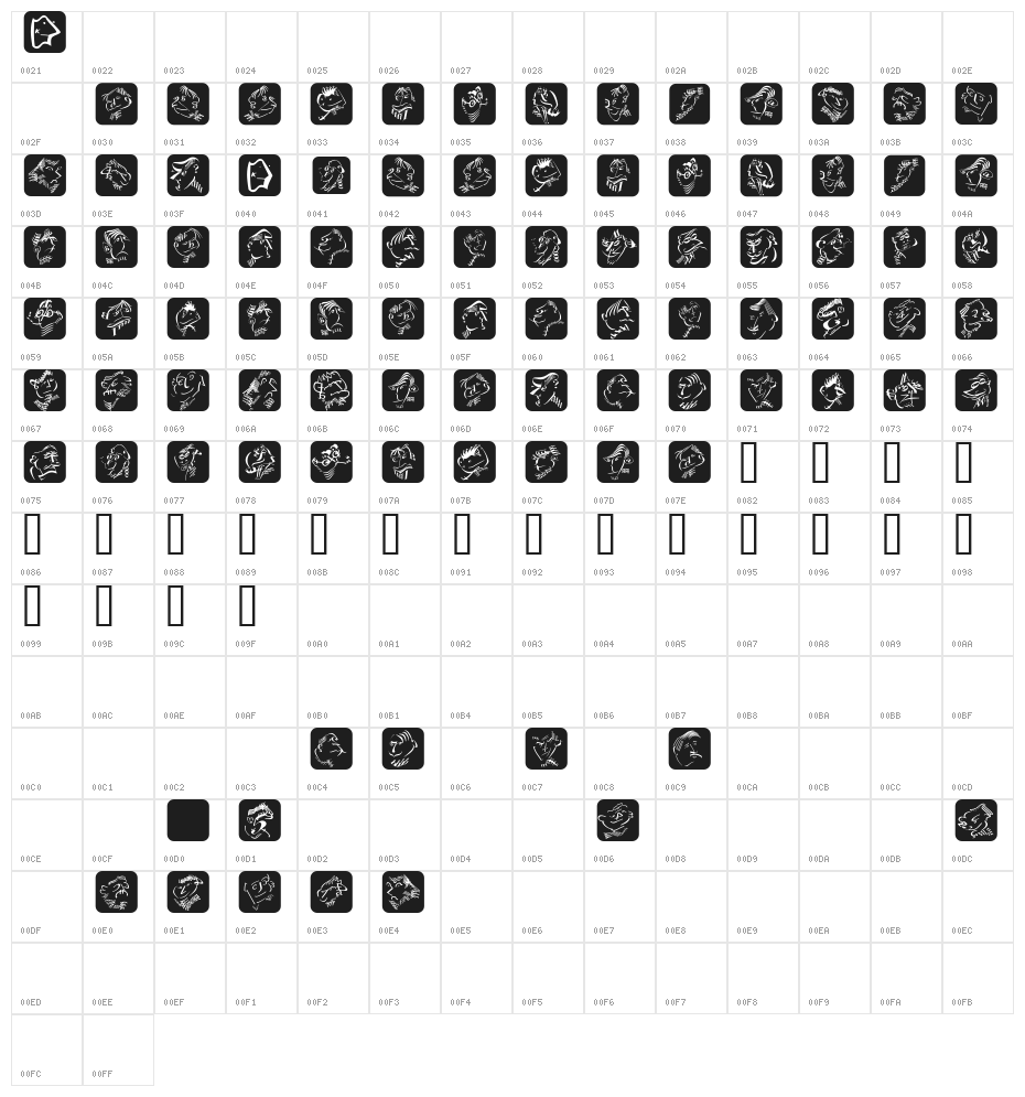 TypographicHeadPaintings Character Map
