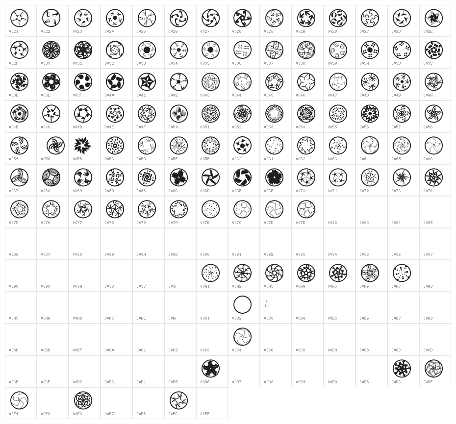 TypographicRosettas Character Map