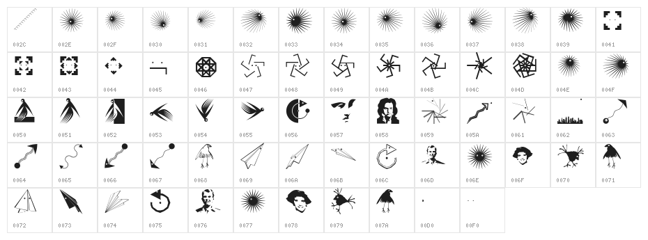 TypographicSignals Character Map