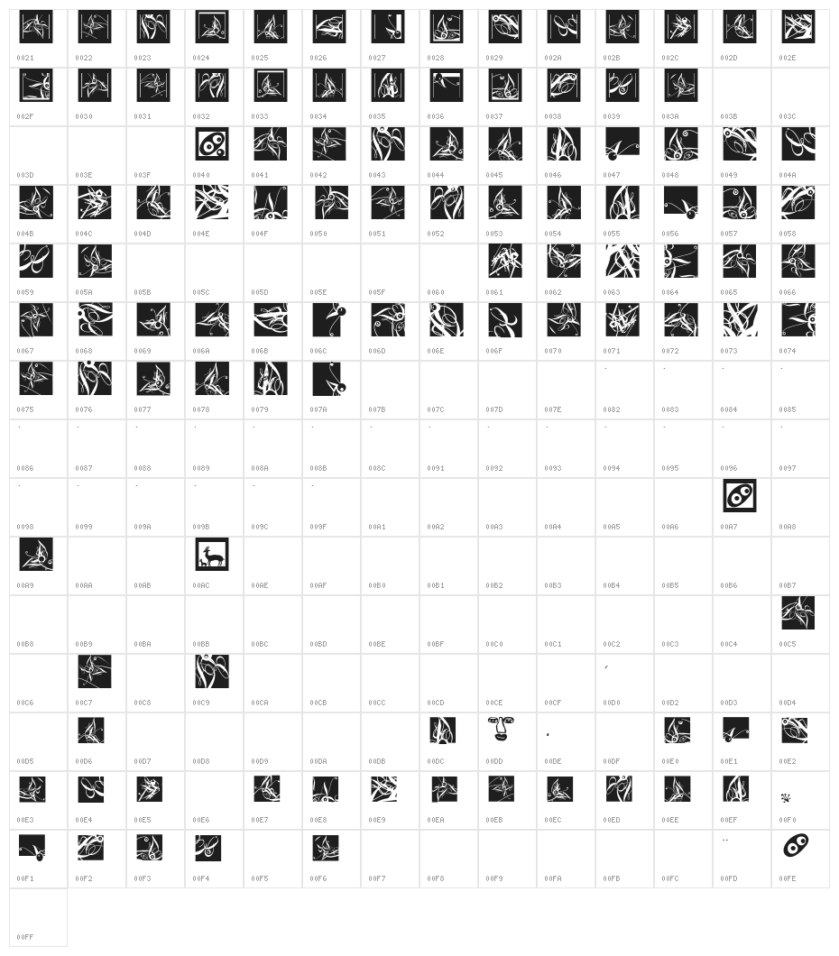 TypographicTangos Character Map