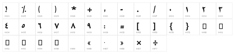 Typography Black Character Map