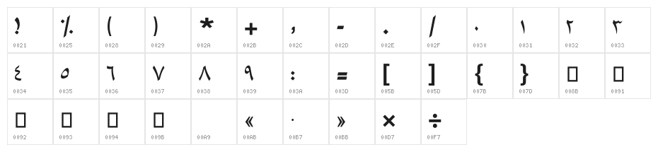 Typography Light Character Map