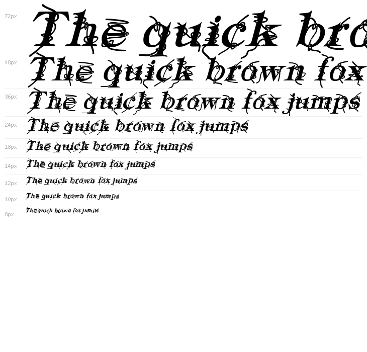 Typography ties Bold Italic Waterfall