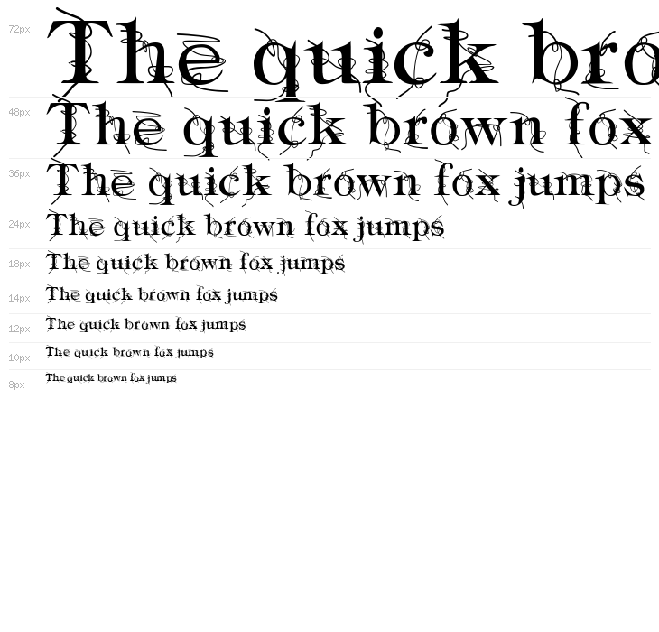 Typography ties Waterfall