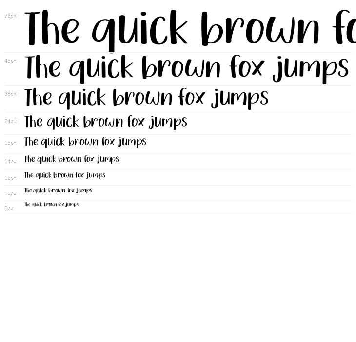 Typography Waterfall