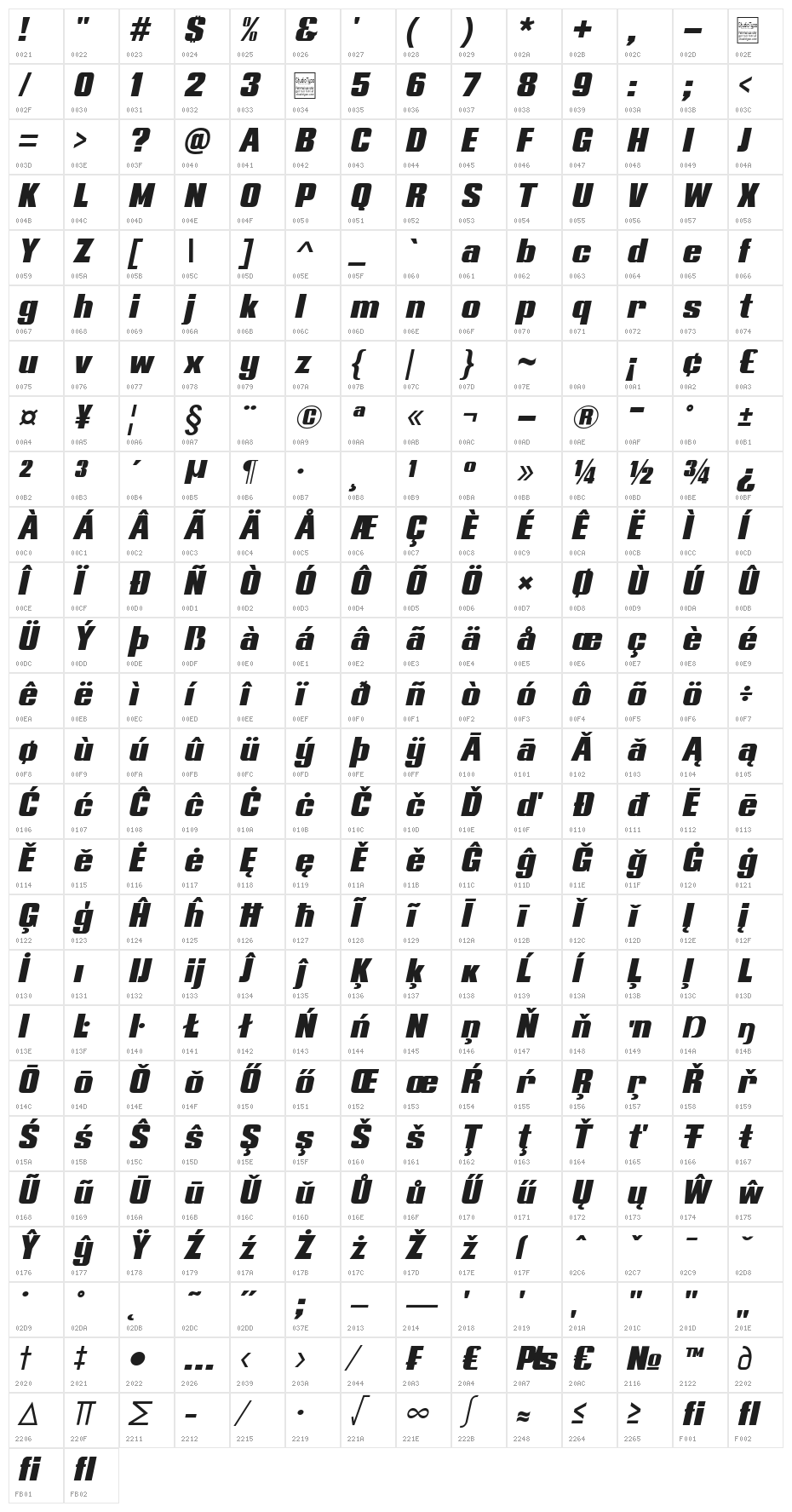 Typoline Expanded Italic Character Map