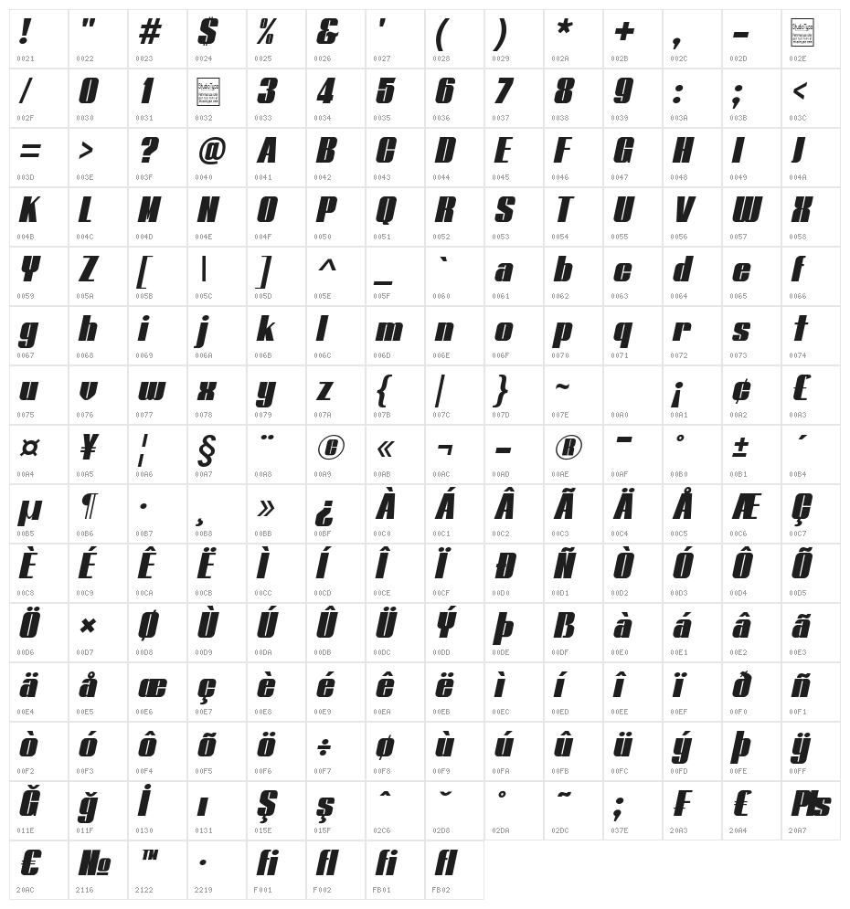Typoline Italic Character Map