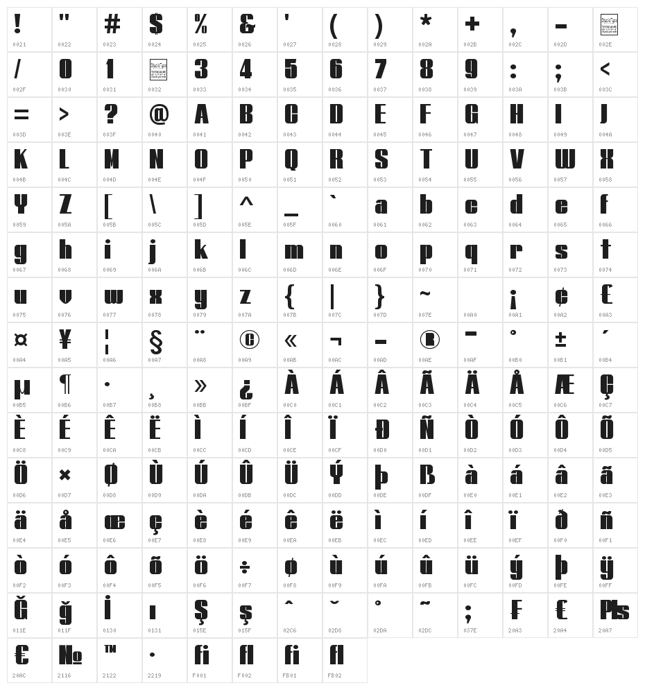Typoline Character Map