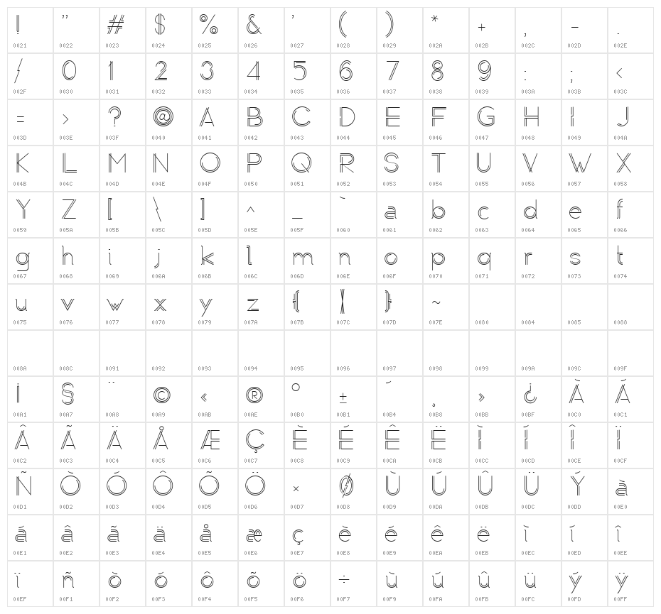 Typoliner-RW Light Character Map