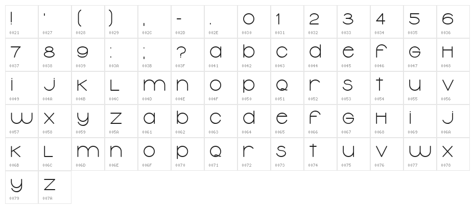 Typolino Bold Character Map