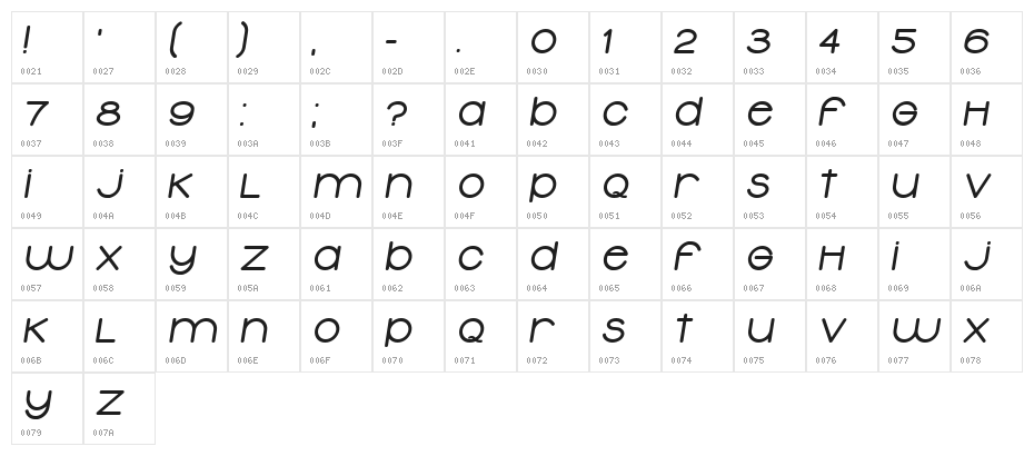 Typolino ExtraBold Italic Character Map