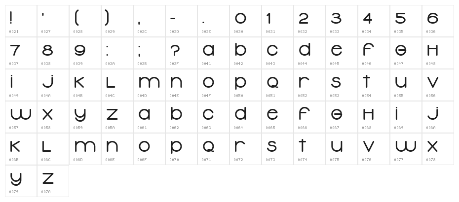 Typolino ExtraBold Character Map