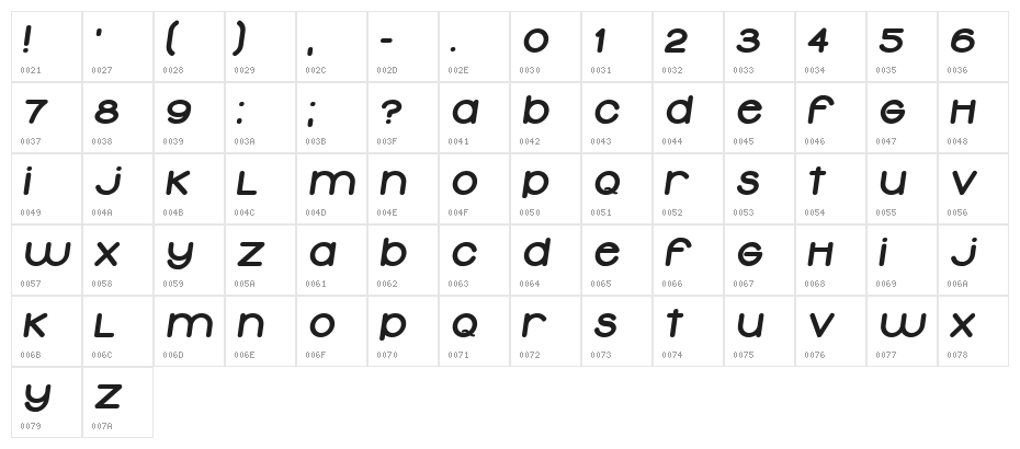 Typolino Heavy Italic Character Map