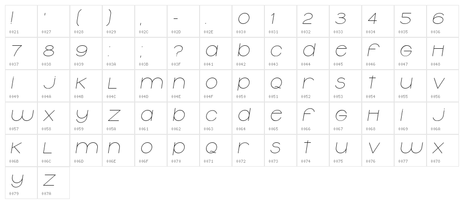 Typolino Italic Character Map