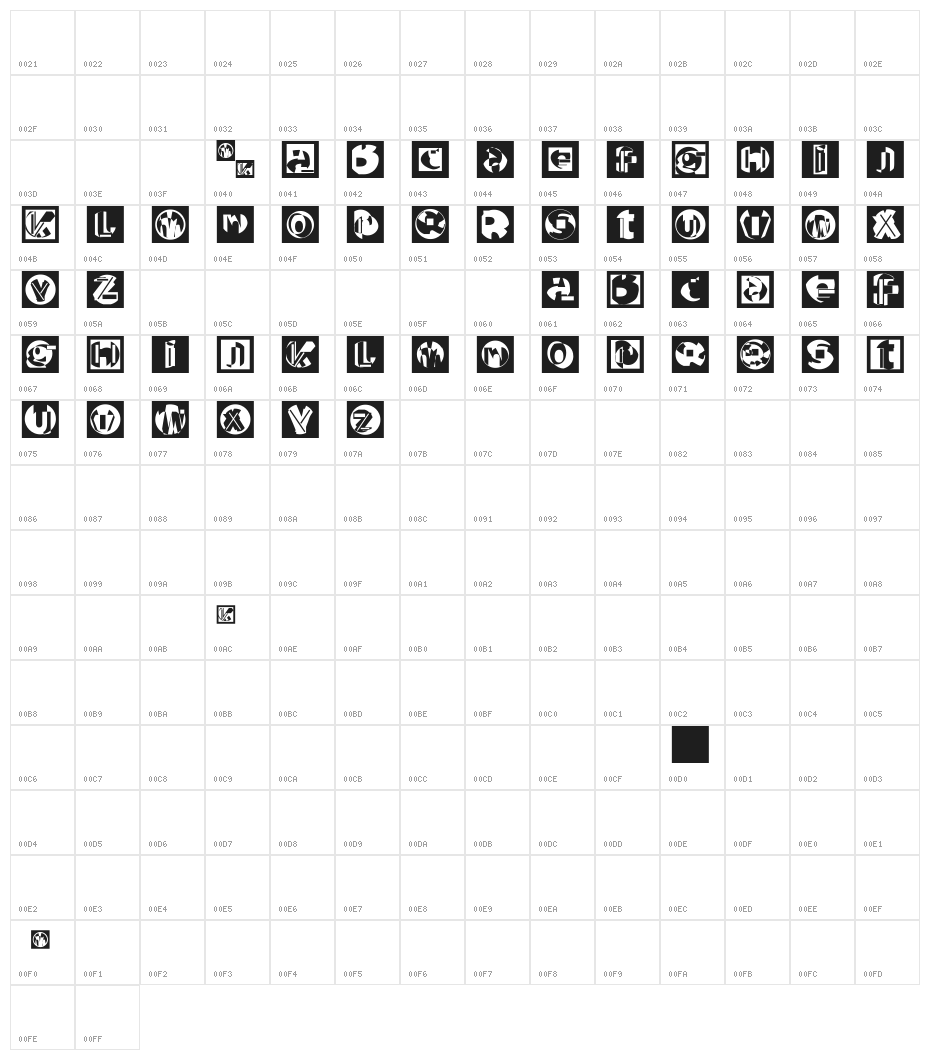 TypomaniacsSpecial Character Map