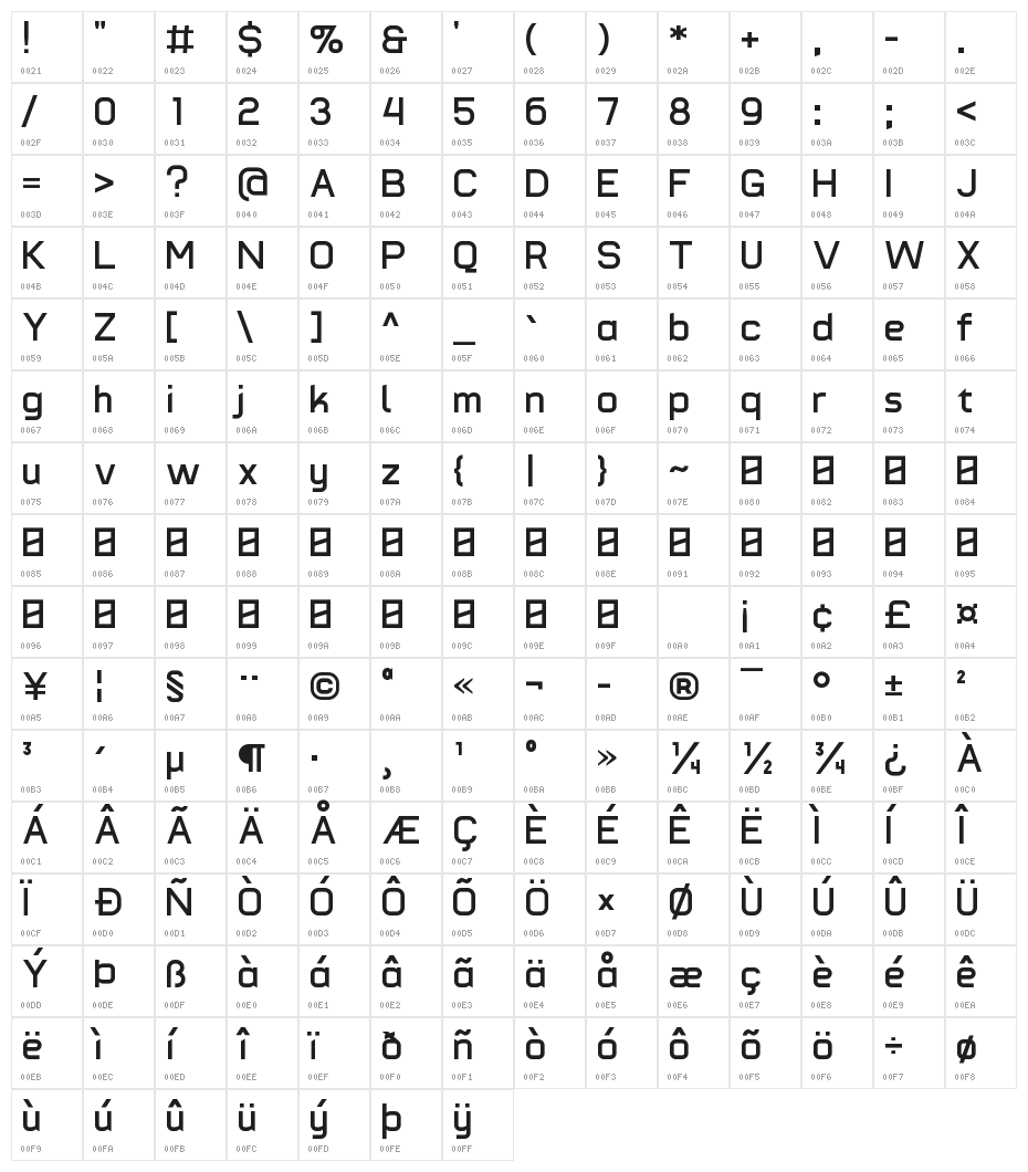 Typomoderno bold Character Map