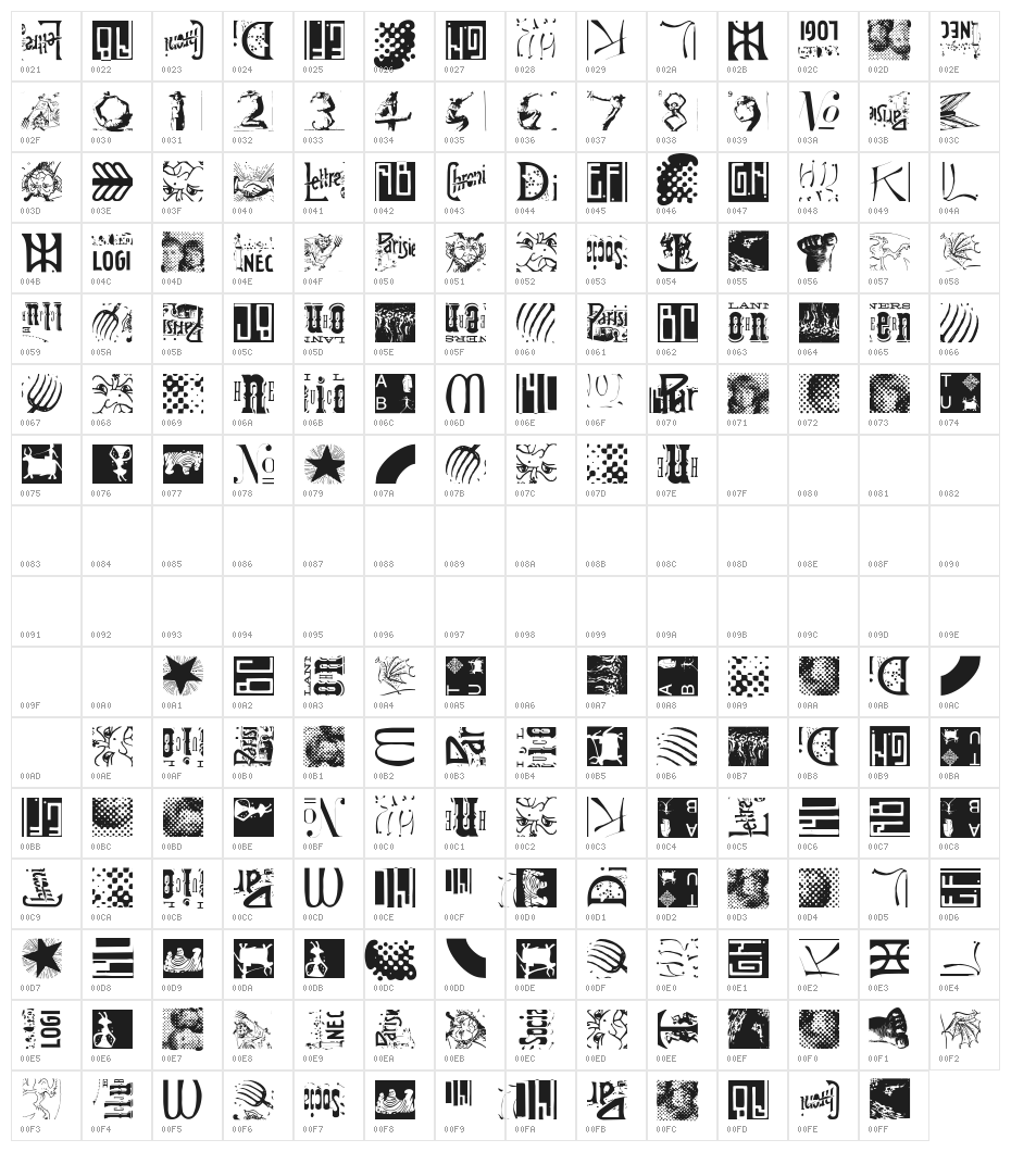Typomolecule Character Map
