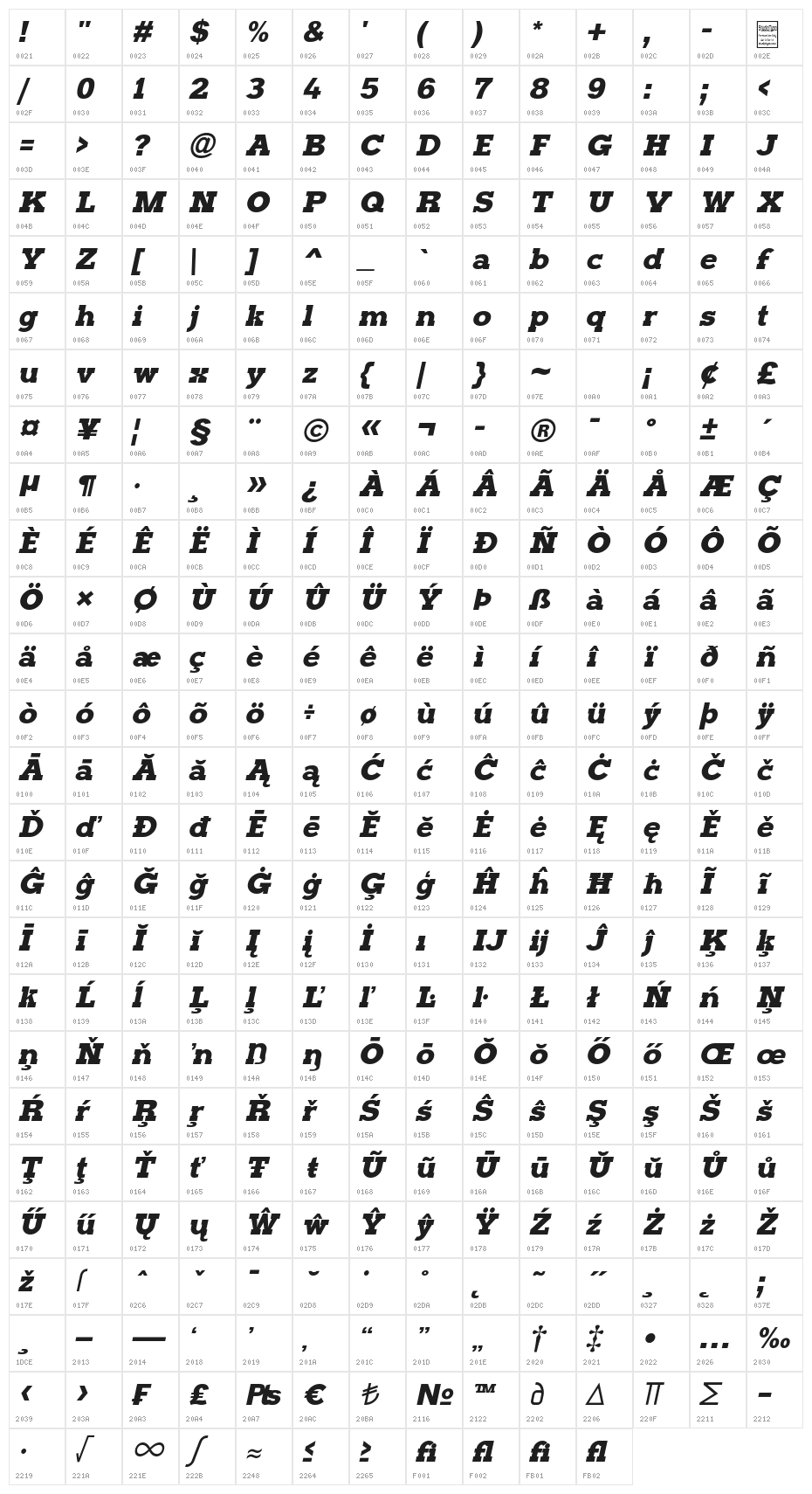 Typoster Italic Character Map