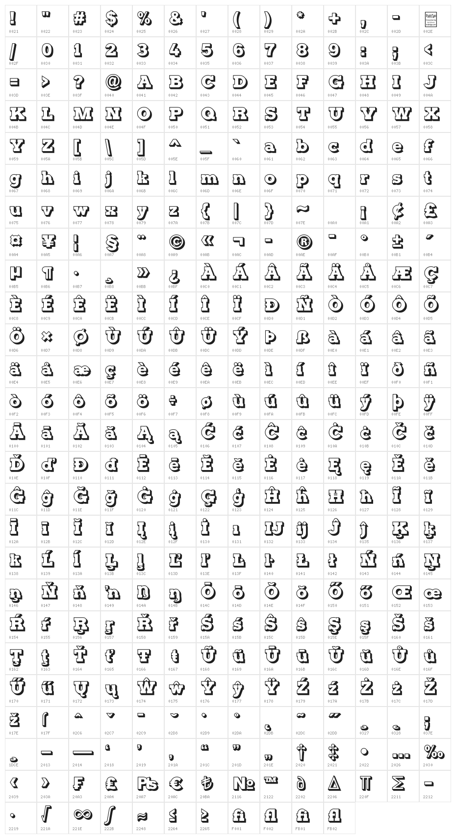 Typoster Outline Character Map