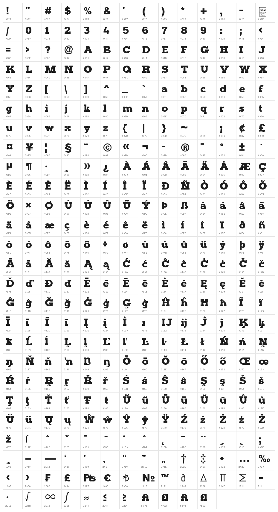 Typoster Character Map