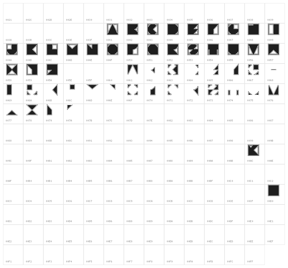 Typotraces-Cinque Character Map