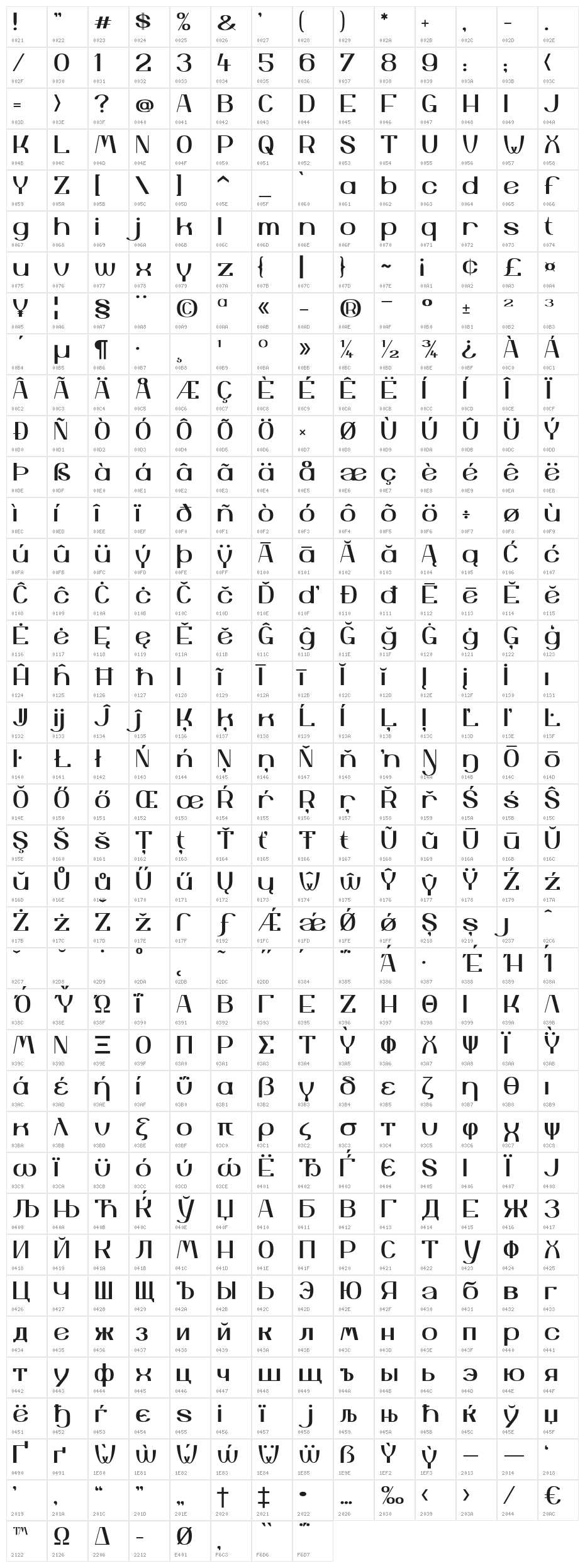 Tyskland45 Character Map