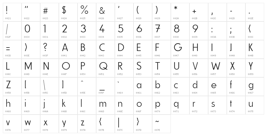 Tyskland Character Map