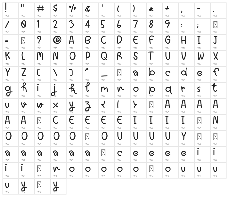 Tyta Bold Character Map