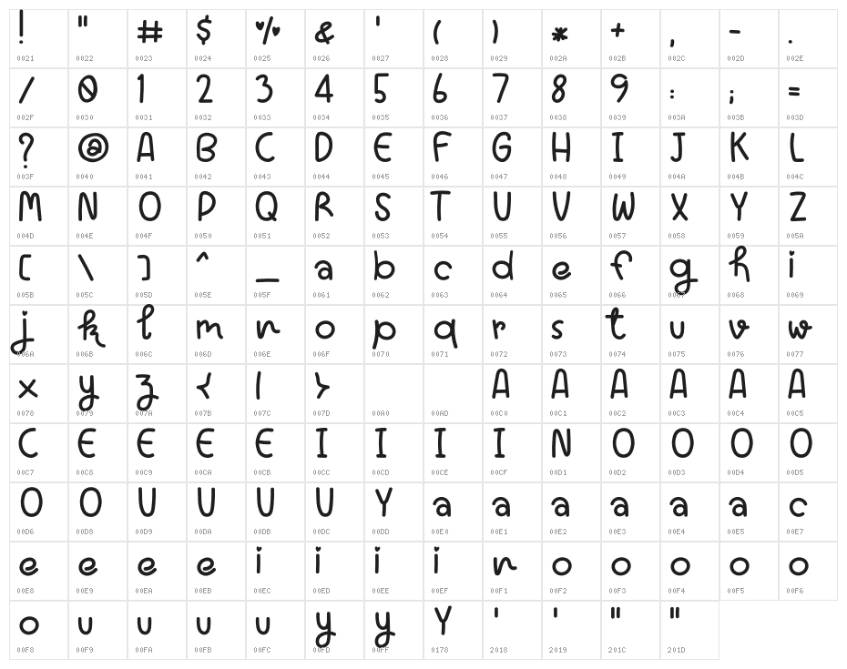 Tyta Bold Character Map