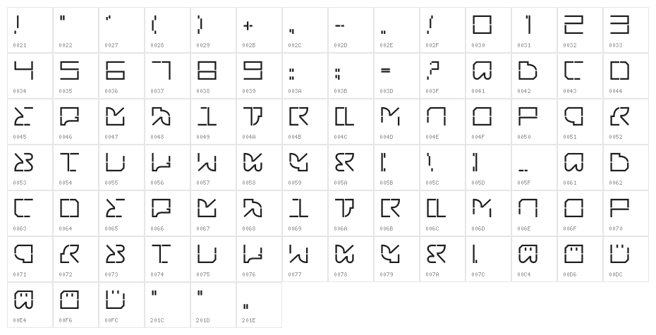 typecube regular Character Map