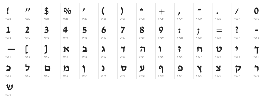 Tzipporah Character Map