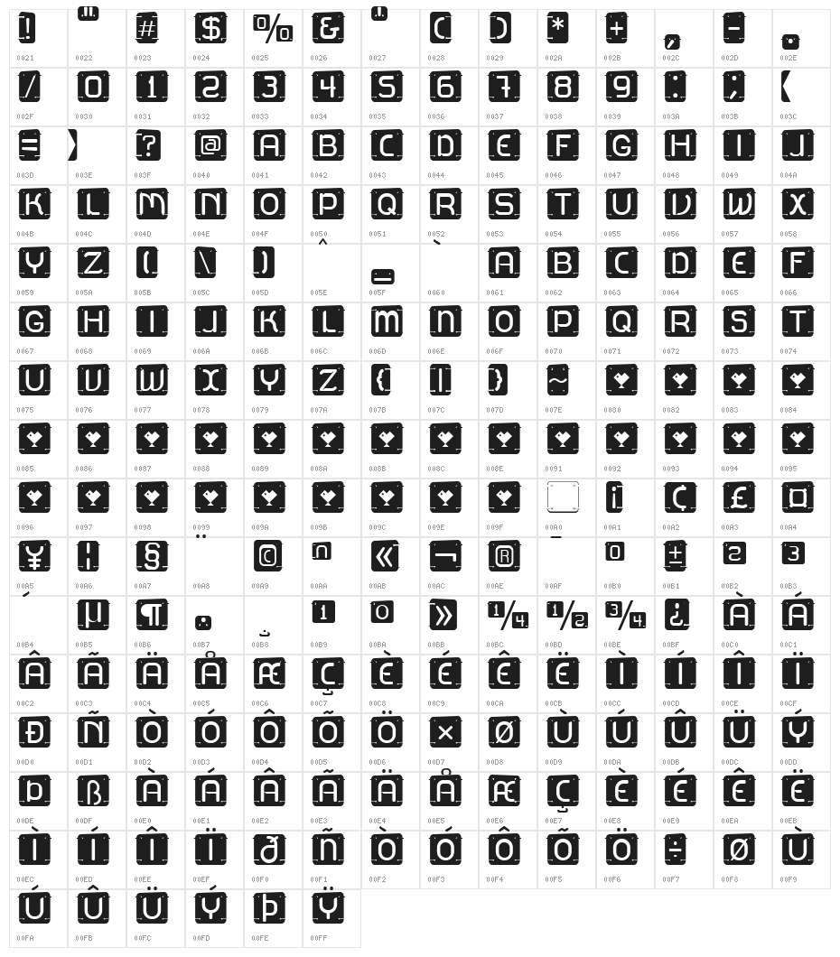 U2 Metalona* Character Map