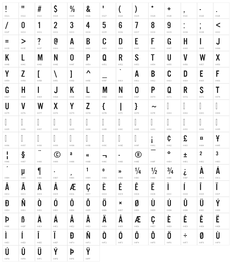 U.S. 101 Character Map