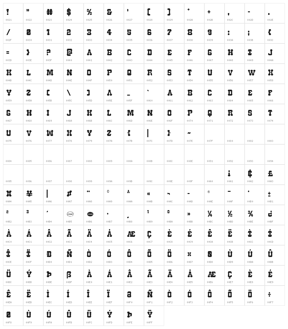 U.S. Marshal Condensed Character Map