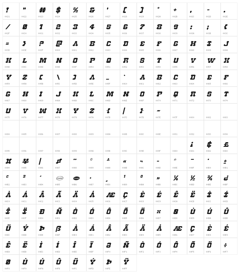 U.S. Marshal Italic Character Map