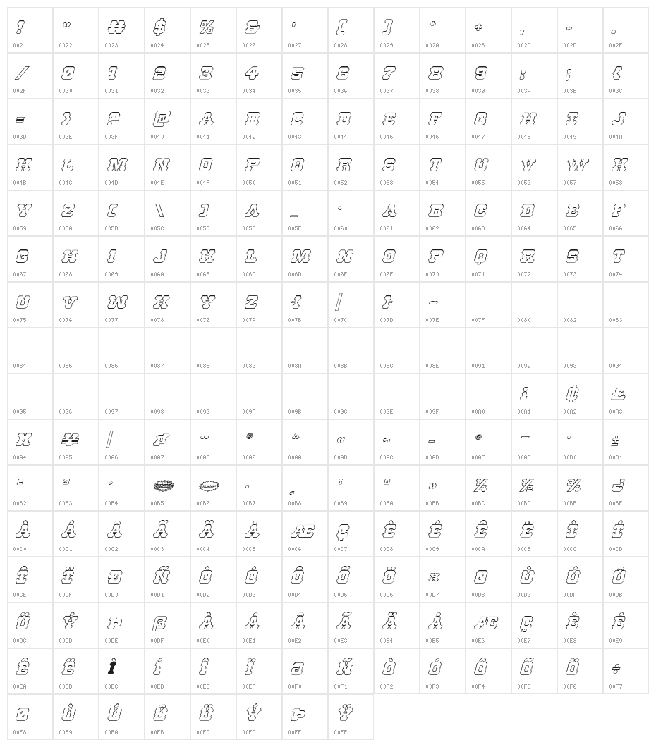 U.S. Marshal Shadow Italic Character Map