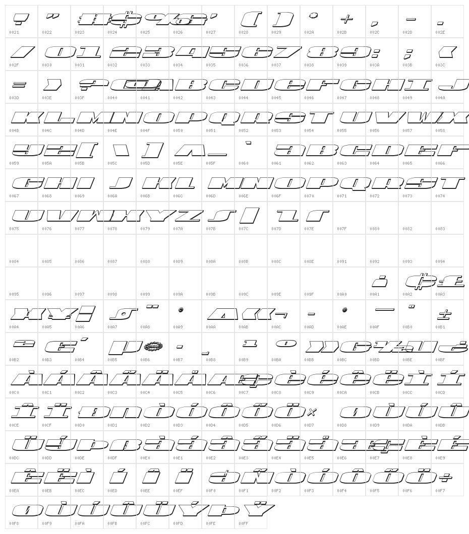 U.S.A. 3D Italic Character Map