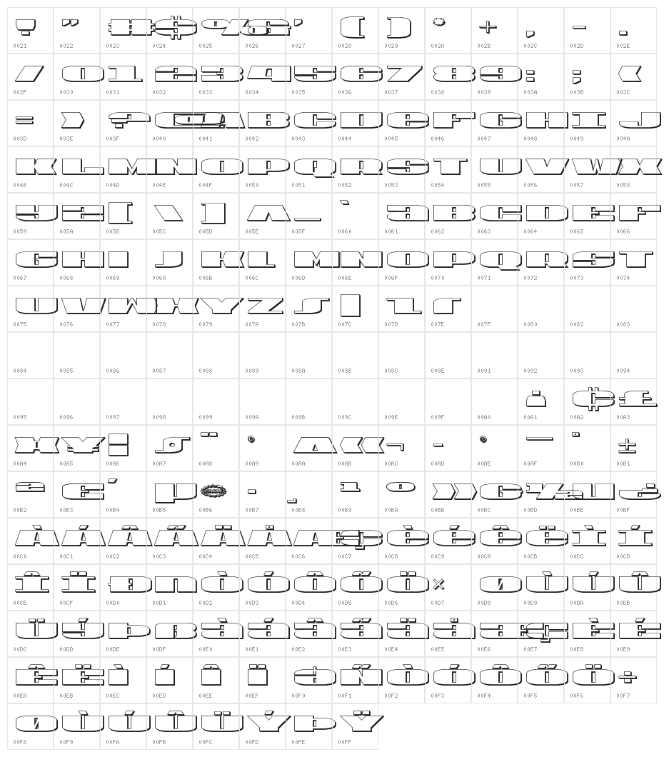 U.S.A. 3D Character Map