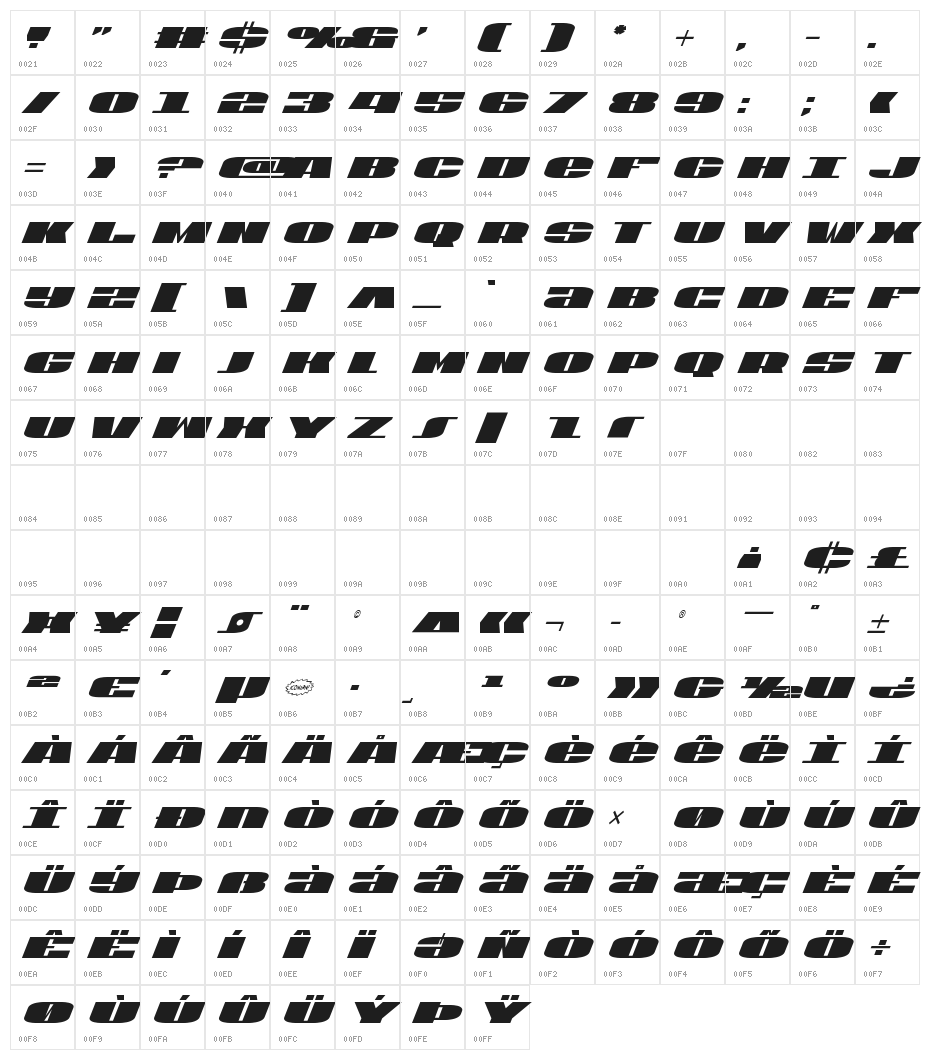 U.S.A. Condensed Italic Character Map