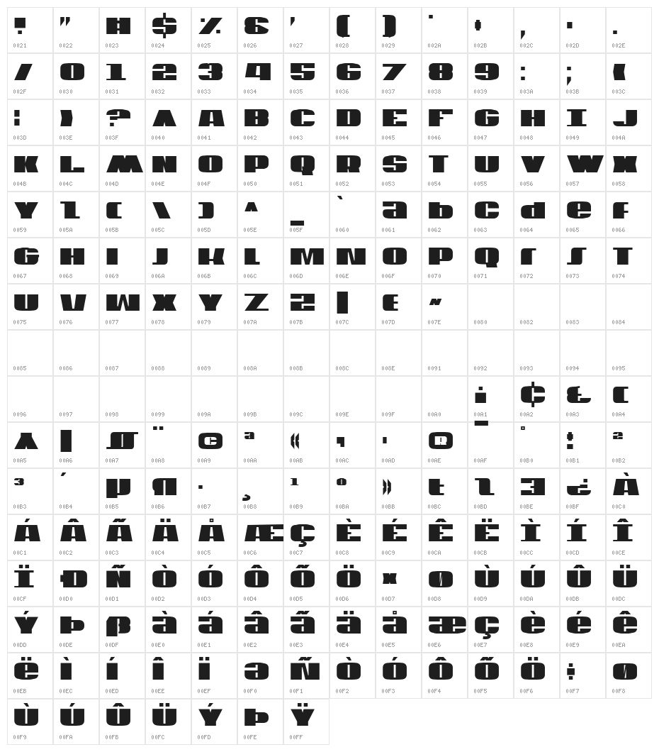 U.S.A. Condensed Character Map