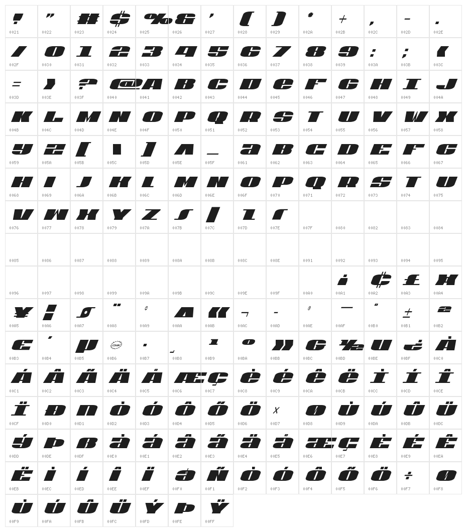 U.S.A. Extra-Condensed Italic Character Map