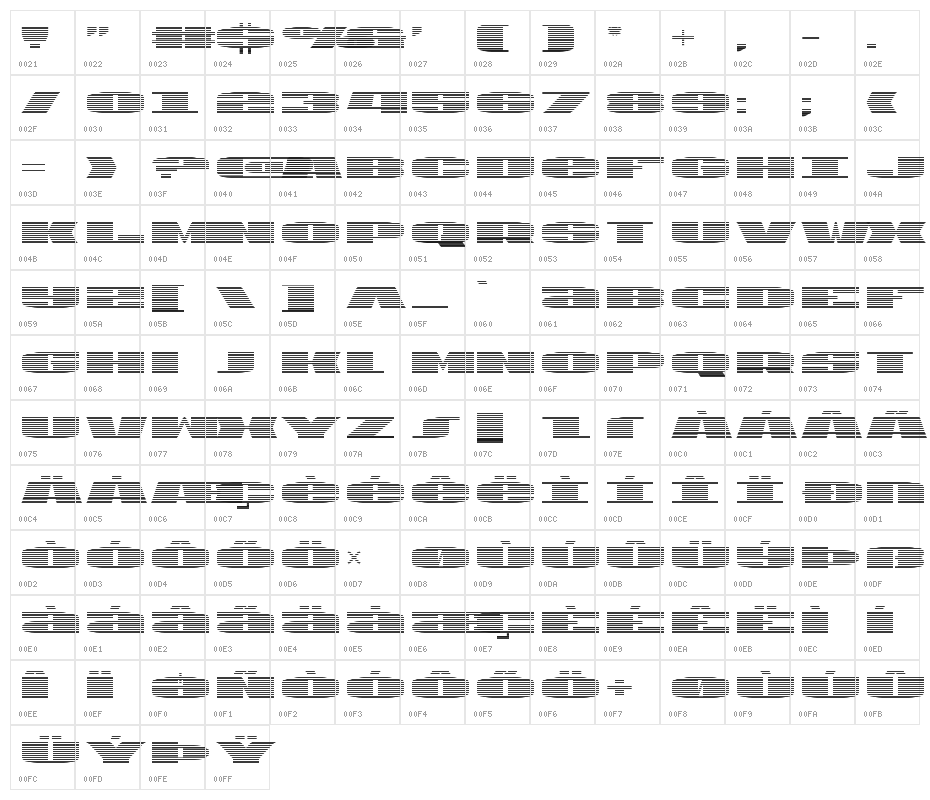 U.S.A. Gradient Character Map