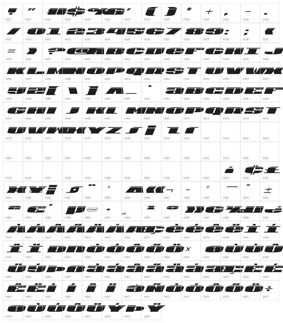 U.S.A. Laser Italic Character Map