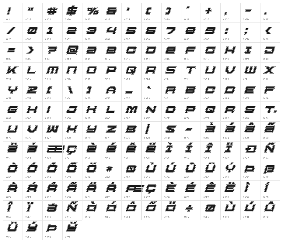 U.S.S. Dallas Academy Italic Character Map