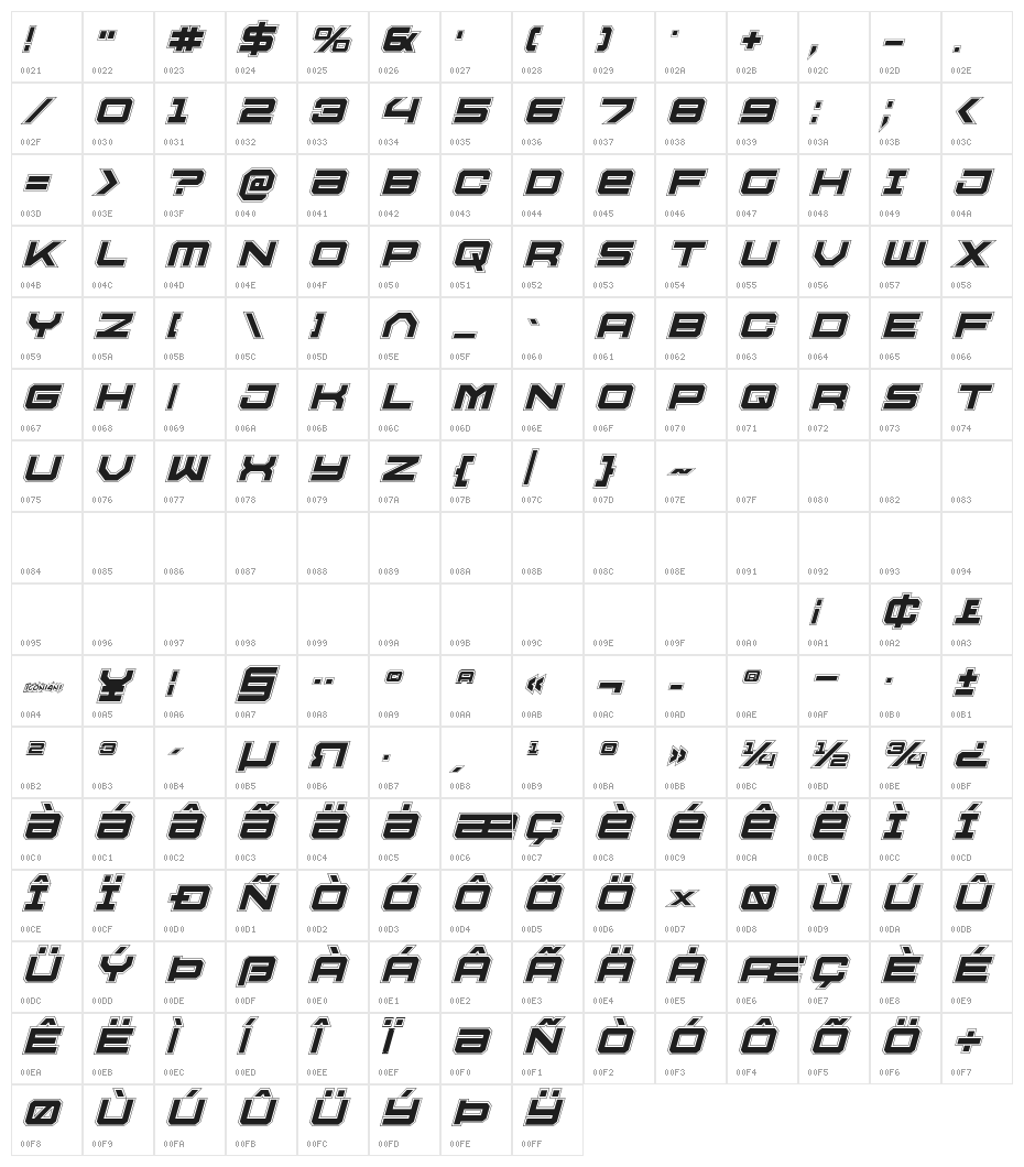 U.S.S. Dallas Academy Italic Character Map
