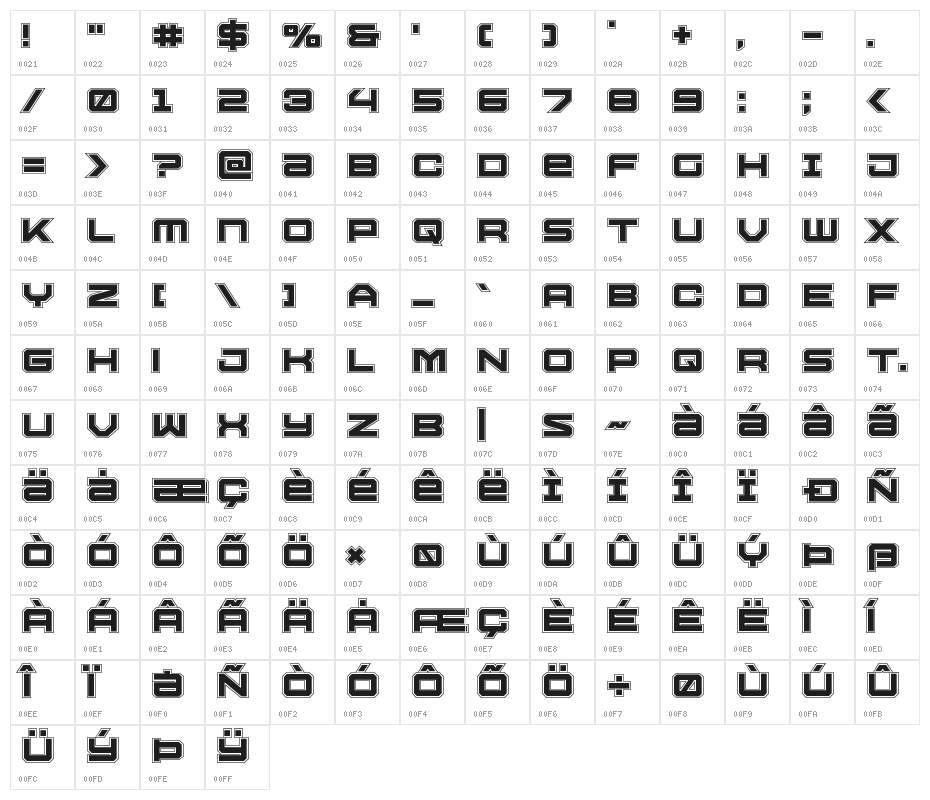 U.S.S. Dallas Academy Character Map