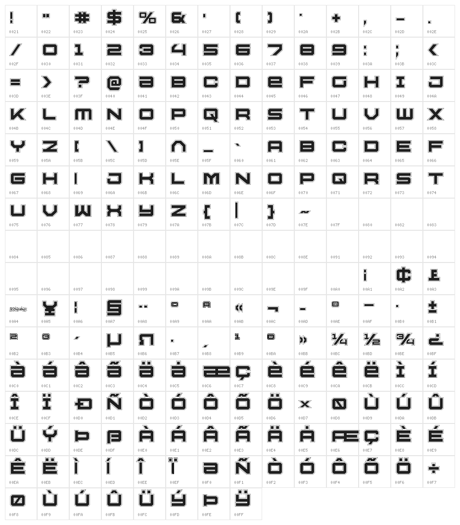 U.S.S. Dallas Academy Character Map
